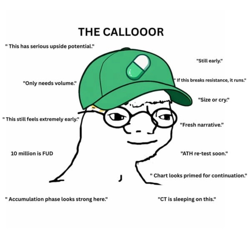 Callooor