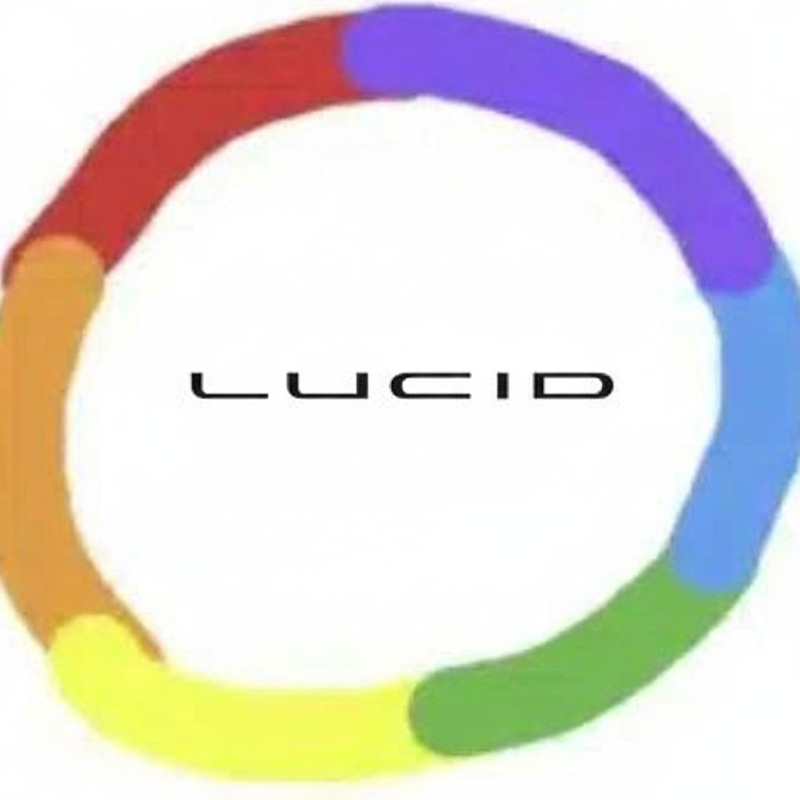 LCID