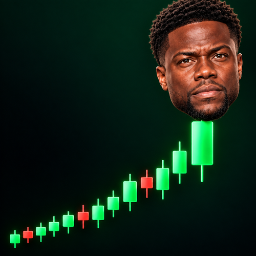 KevinChart