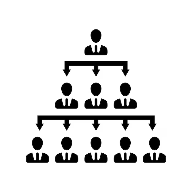 Ponzi
