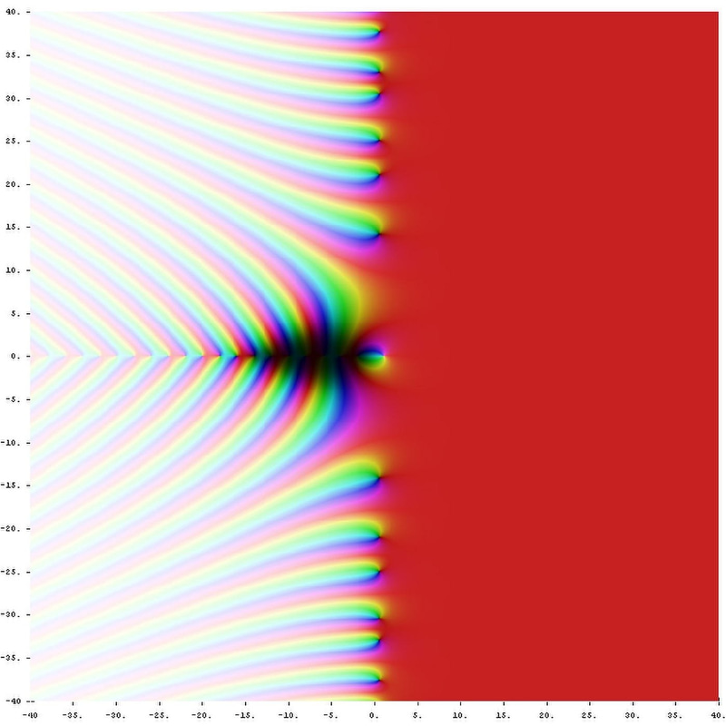 Riemann