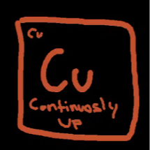 Cu