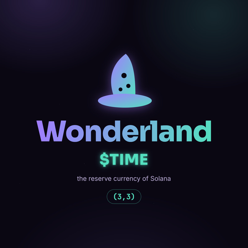 Wonderland logo