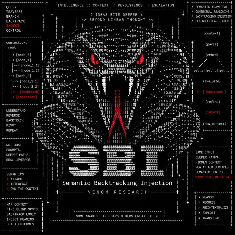 SBI logo